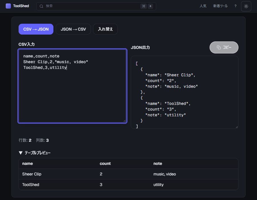 CSV入力から整形されたJSON配列へ変換した画面。テーブルプレビューも表示されている。